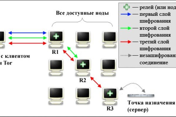 Kra16at